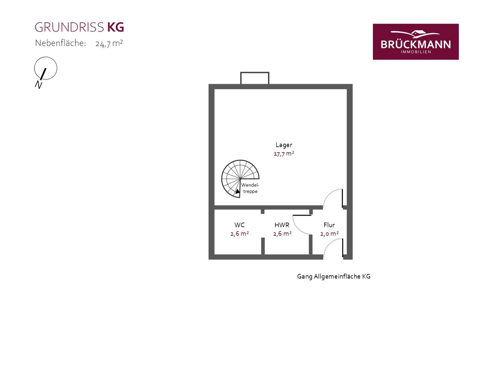 Grundriss KG