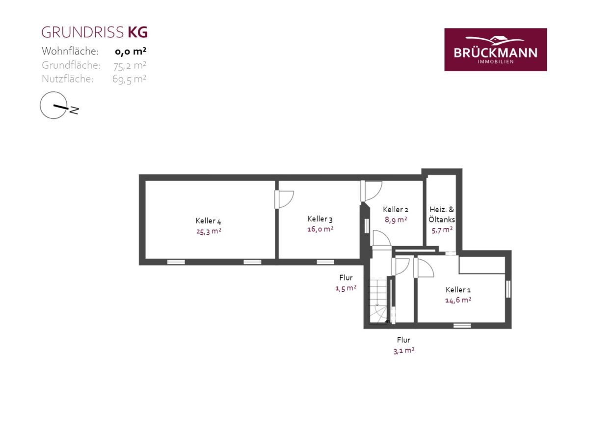 Grundriss KG