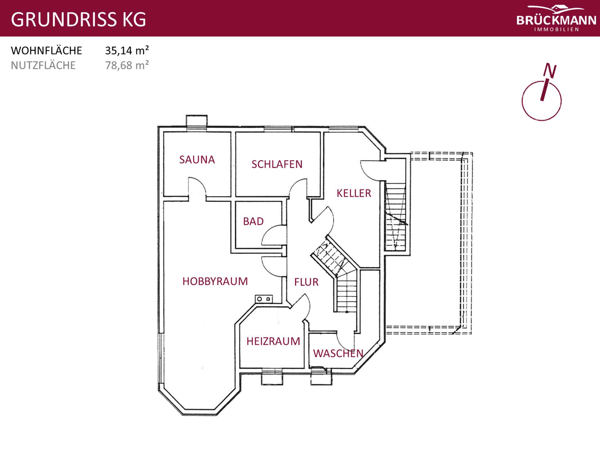 Grundriss UG