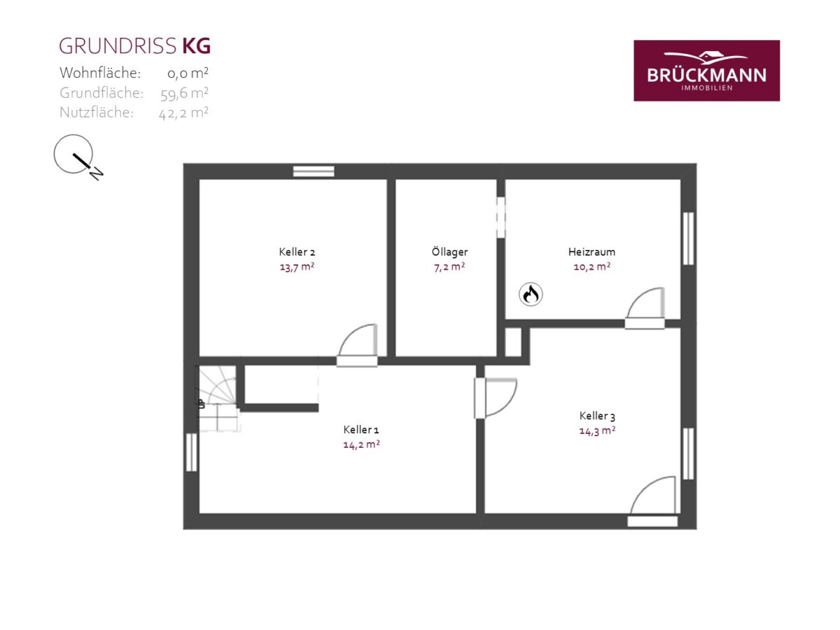 Grundriss KG