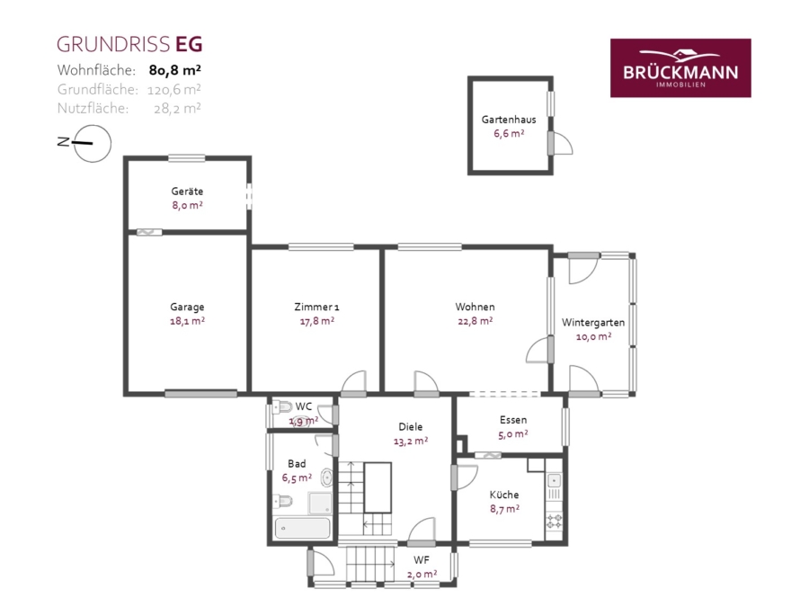 Grundriss EG